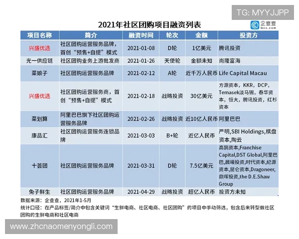 304永利集团唯一信誉保障，确保每一位玩家的资金安全与公平游戏体验